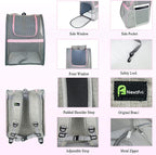 Pet Carrier Backpack, Ventilated and Breathable - Image 3