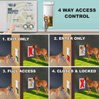 Power Pet Automatic Electronic Pet Door by High Tech Pet - Image 3