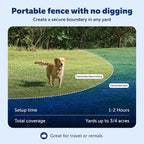 PetSafe Wireless Pet Containment System - Image 3
