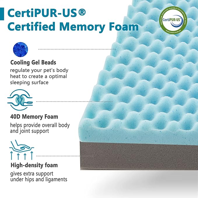 Extra Large Dog Beds, Memory Foam - Image 3