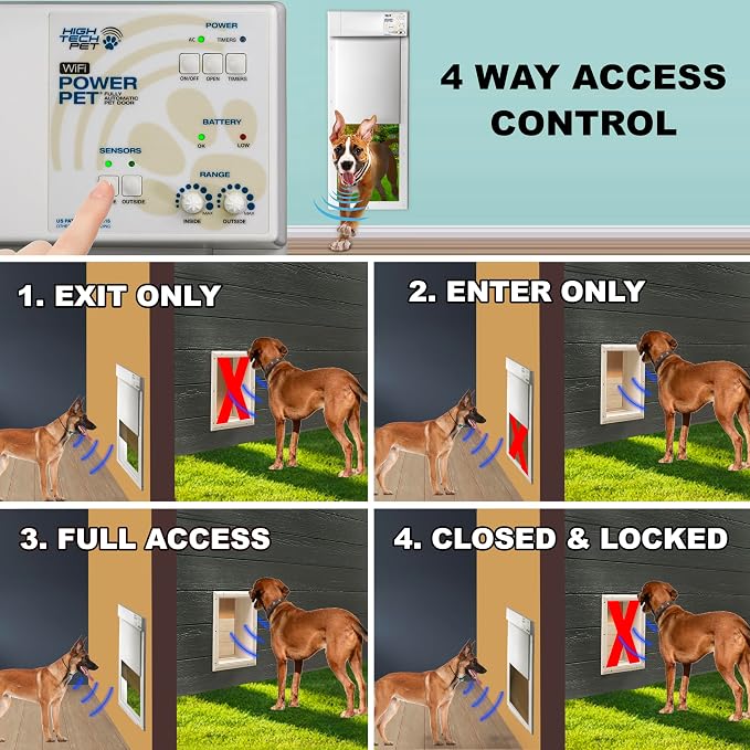 Genuine Power Pet Fully Automatic Pet Door from High Tech Pet Brand. Pet Collar - Image 5