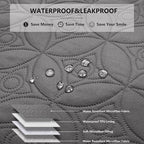 Waterproof Dog Blanket, 82x102 inches Pet Couch Covers - Image 2
